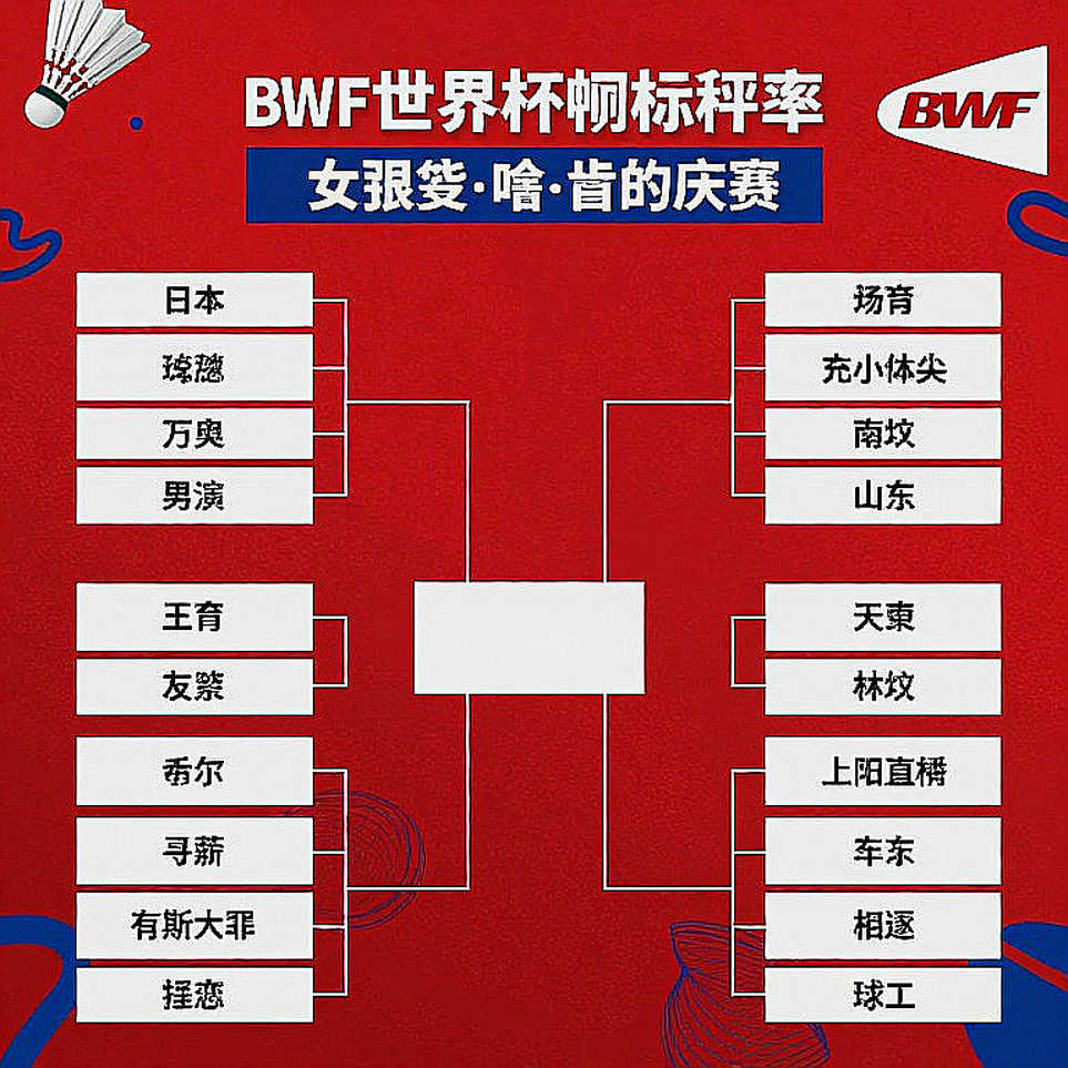 China Masters 2026: Satwik-Chirag trả nợ World Championships, Srikanth chạm trần tuổi 33